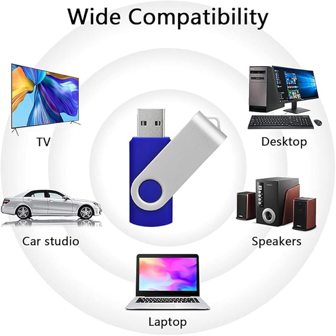 KEXIN Flash Drive 32GB USB 3.0 Flash Drive Bulk Thumb Drive - Image 5