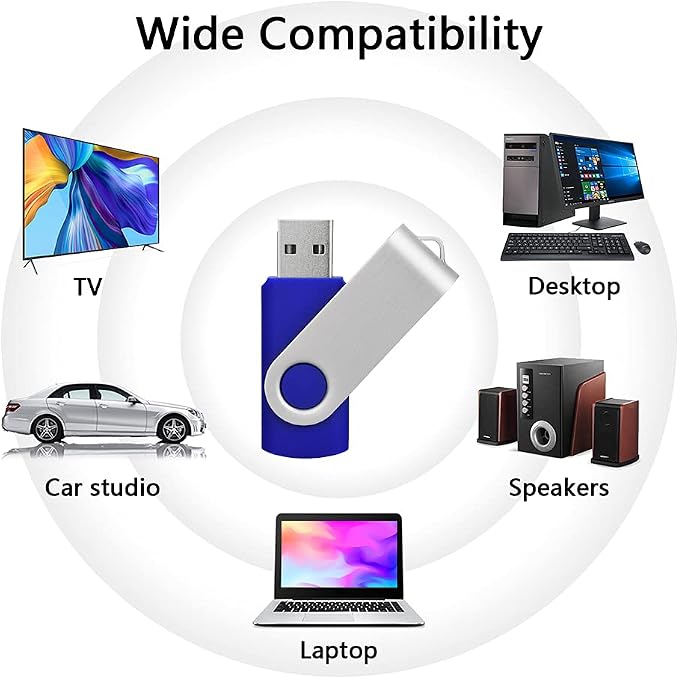 KEXIN Flash Drive 16GB USB 3.0 Flash Drive 16 GB Thumb Drive - Image 5