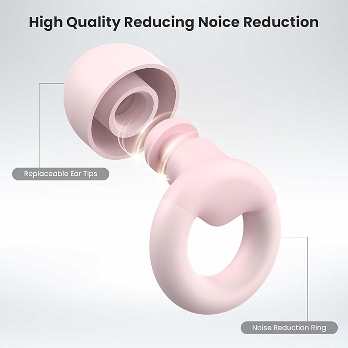 Ear Plugs for Sleeping, 2 Pairs of Reusable Earplugs for Noise Reduction - Image 3