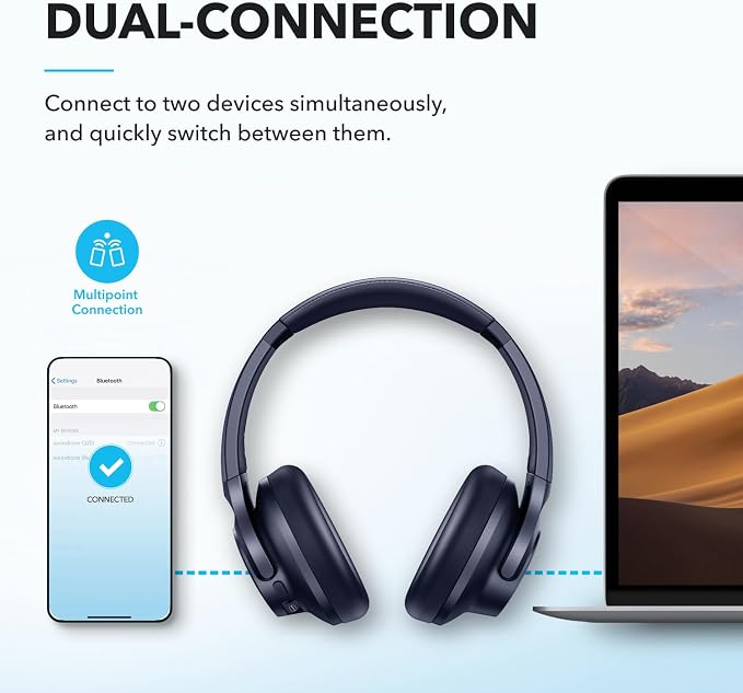 Soundcore by Anker Q20i Hybrid Active Noise Cancelling Headphones, Wireless - Image 7