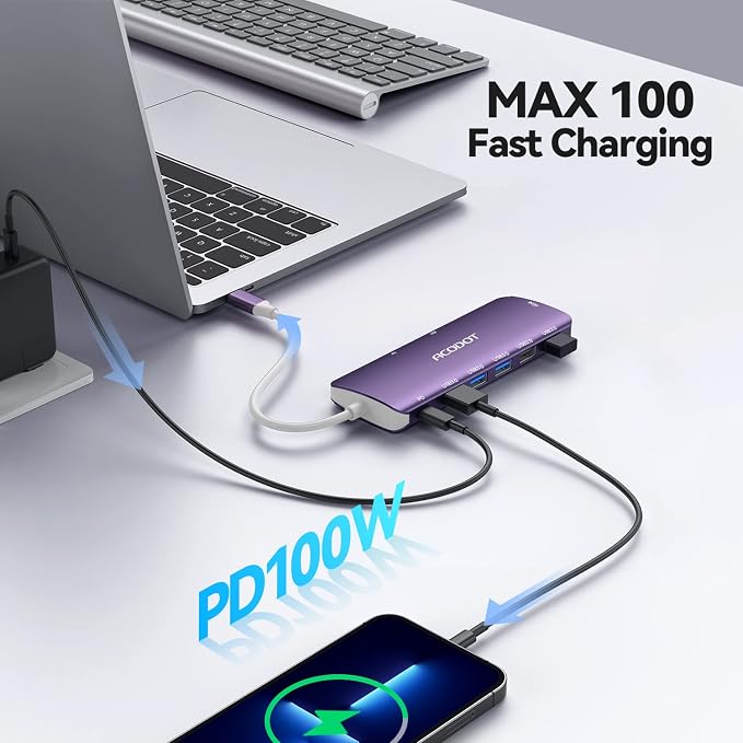 Acodot 9 in 1 USB C Hub - Image 6