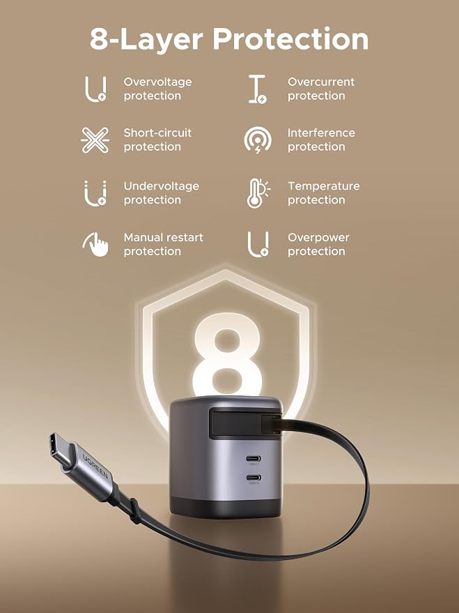 UGREEN Nexode 45W 3 in 1 Compact GaN Charger, Retractable USB C Fast Wall - Image 7