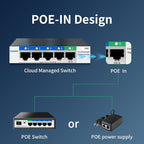 5 Port Gigabit Switch, Easy Smart Managed Ethernet Switch, Network Hub - Image 6