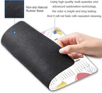 Mouse Pad, 2025 Calendar Mouse Pads, Cute Square Mouse Mat Waterproof Non-Slip - Image 2