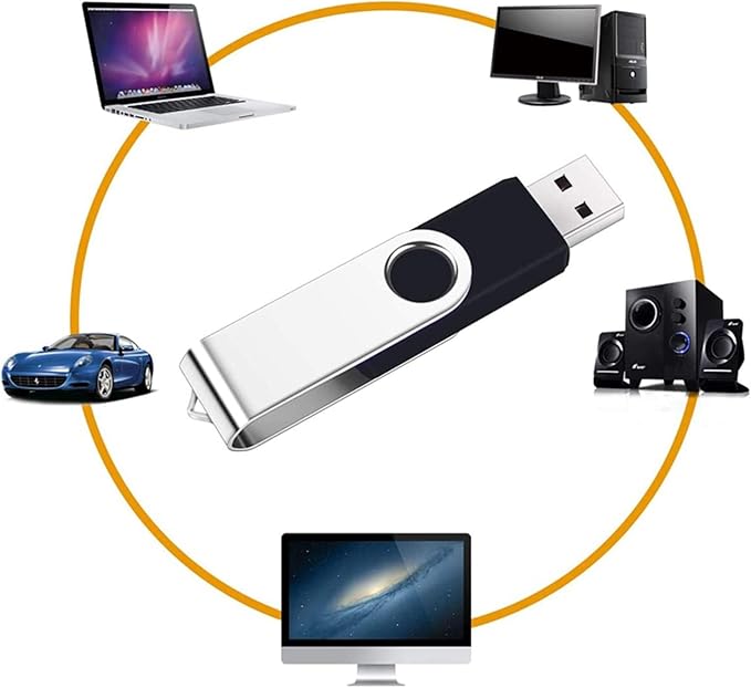 3 Pack 32GB USB Flash Drive - Image 4