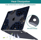 Teryeefi for MacBook Pro 13 inch Case Release 2016-2022, Fits Model A2338 A2251 - Image 4