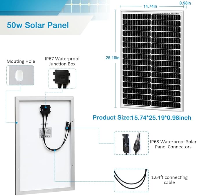 50W 12V Solar Panel, High Efficiency Monocrystalline Solar Maintainer, - Image 2