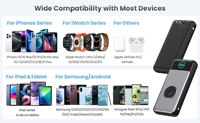 Portable Charger 26800mah for iPhone - Image 9