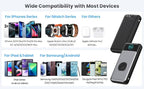 Portable Charger 26800mah for iPhone - Image 9