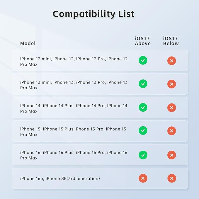 Only for iPhone, MOGO Gimbal Stabilizer for iPhone Stabilizer for Video - Image 9