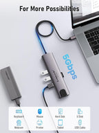 Lemorele USB C Hub Multiport Adapter 10-in-1 - Image 3