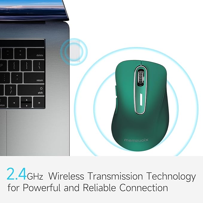 memzuoix 2.4G Wireless Mouse, 1400 DPI Computer Mice USB Receiver, Portable - Image 2