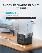 EF ECOFLOW Portable Power Station RIVER 2 Pro, 768Wh LiFePO4 Battery, 70 Min - Image 2