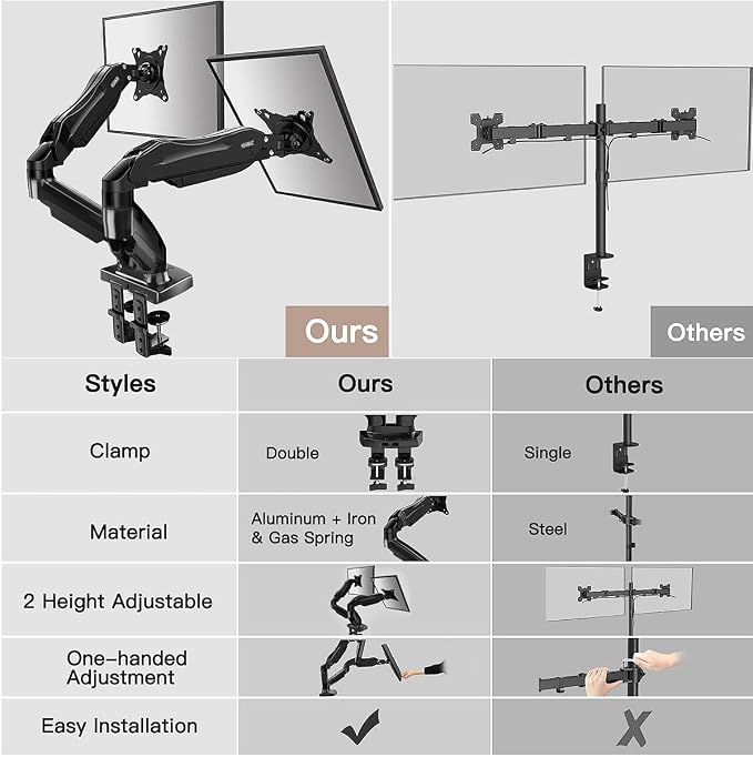 HUANUO Dual Monitor Stand - Image 9