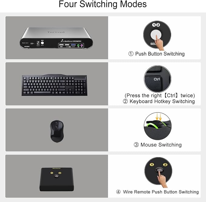 2 Computers 2 HDMI Monitor Automatic KVM Switch 8K@60Hz, Hotkey Switching - Image 5