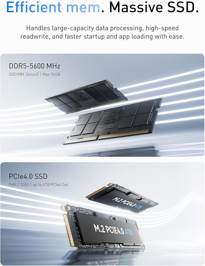 MINISFORUM AI Mini PC M1 Pro-125H - Image 5