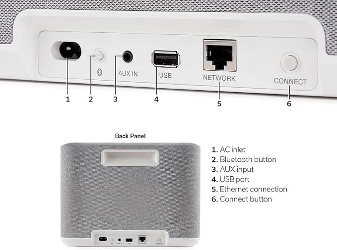 Denon Home 250 Wireless Smart Speaker – Mid-Size, Stereo Sound, Wi-Fi & - Image 4