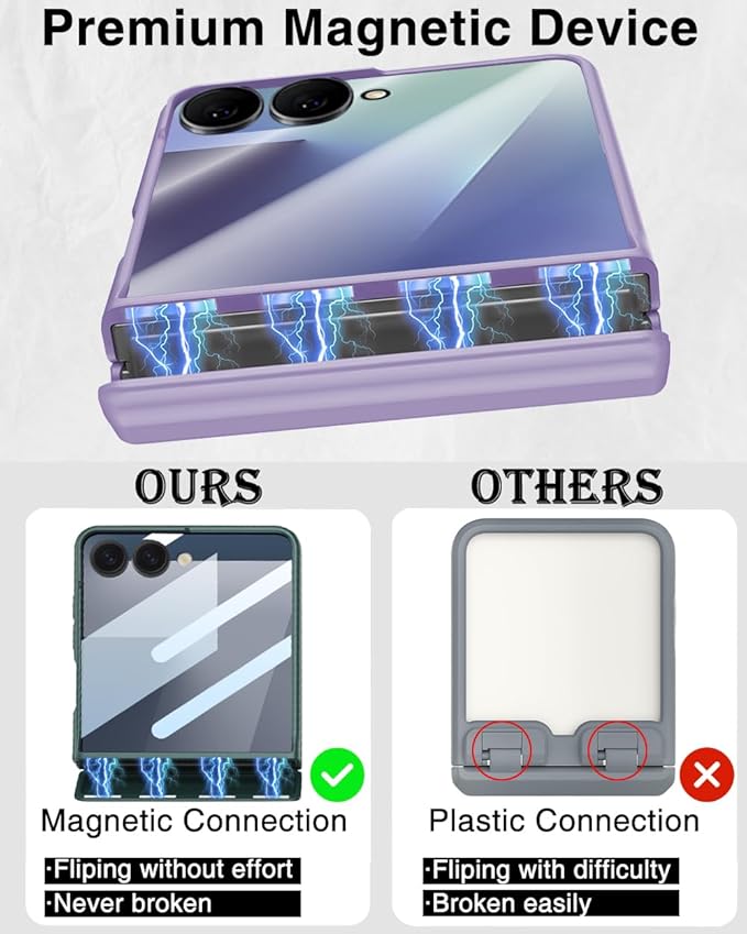 STORMTAL for Samsung Galaxy Z Flip 7 Case, Hinge Protection, Built-in Screen - Image 4