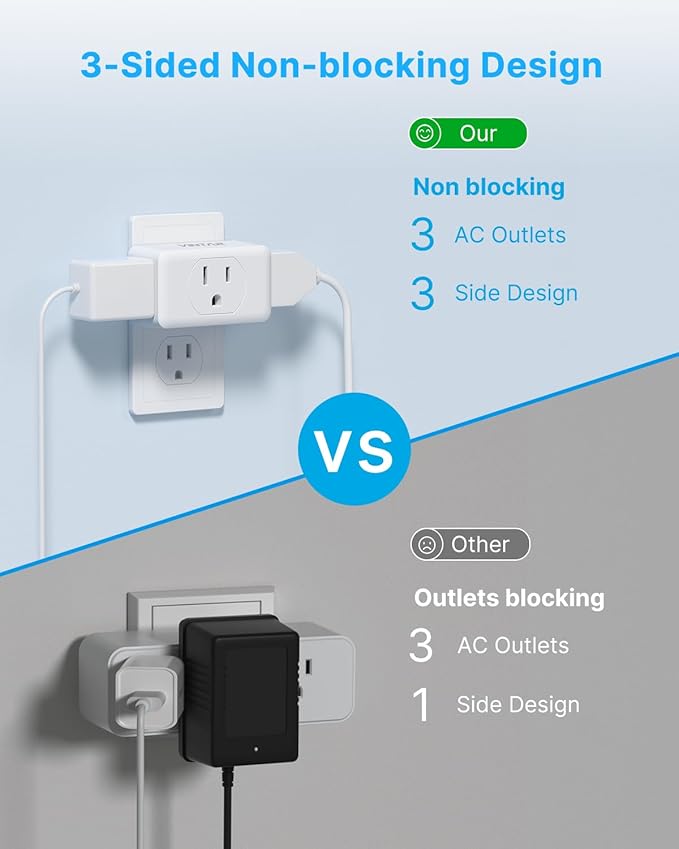 Multi Plug Outlet Extender, VINTAR 3 Outlet Adapter, Grounded Wall Tap Adapter - Image 3
