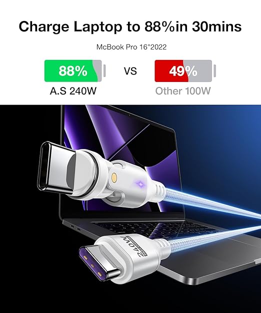 A.S Gen3 USBC Magnetic Charging Cable 240W, 9Pin Type C to Type C Magnet - Image 5