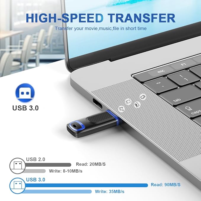 TOPESEL Flash Drive 128GB USB 3.0 Thumb Drive USB Stick Memory Stick USB Flash - Image 2