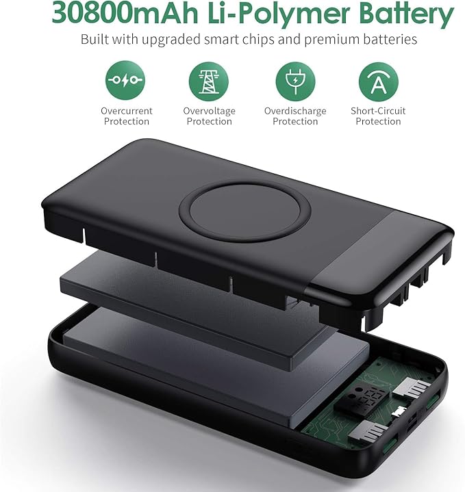 Wireless Portable Charger 30800mAh, 15W Wireless Charging USB C Power Bank - Image 6