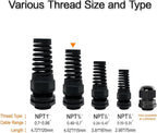 LeMotech 5Pcs NPT 3/4" IP68 Waterproof Cable Gland Flex Spiral Strain Relief - Image 6