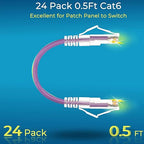 Rapink Patch Cables Cat6/ Cat6a 0.5ft Slim, Cat6a Ethernet Patch Cable 10G - Image 2