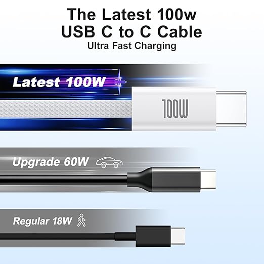 USB C Cable Fast Charging, 4 Pack 6FT USB C to USB C Cable, 100W Type C Nylon - Image 2