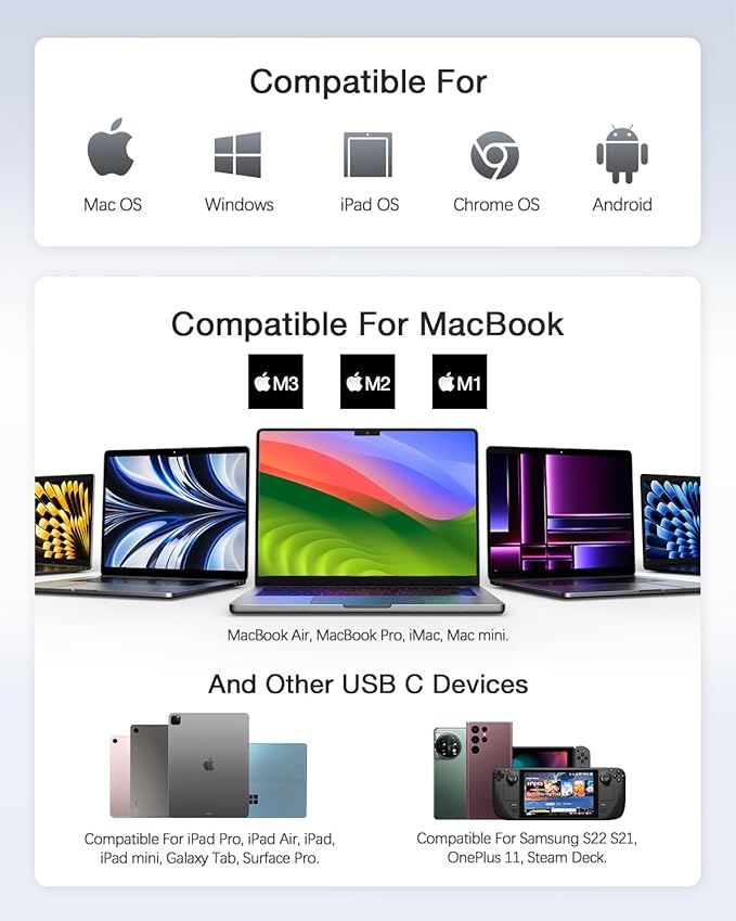 Hiearcool USB C Hub, USB-C Multi-Port Adapter - Image 5