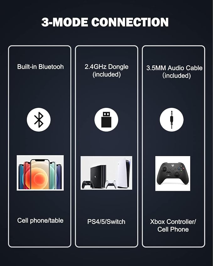 Inwa Headset Wireless with Game, Gaming Headphones with 3D Spatial Audio - Image 5