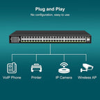 48-Port Gigabit PoE Switch Unmanaged - Image 4