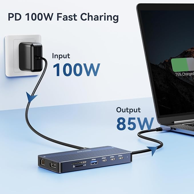 USB C Hub USB C Docking Station Dual Monitor14-IN-1 Triple Display Multiport - Image 8