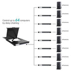 MT-VIKI KVM Rack Console w/19'' LCD Monitor, 8 Port VGA KVM Switch - Image 3