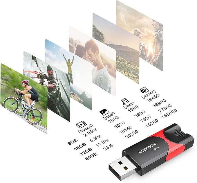 KOOTION 128GB Flash Drive 3 Pack USB Flash Drives Multicolor USB Drive - Image 3