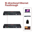 HDBaesT HDMI USB KVM Extender 4K60Hz 4:4:4 18Gbps 1080P HDR 330ft Over - Image 3