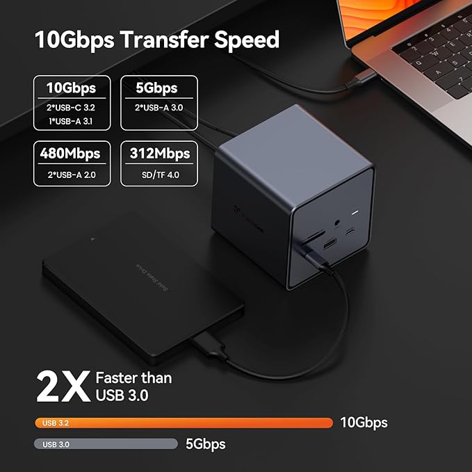 TobenONE USB C Docking Station Dual/Triple Monitors - Image 6