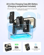 PQRQP Wireless Microphone for iPhone, Dual Microphones 20 H Battery Life - Image 4