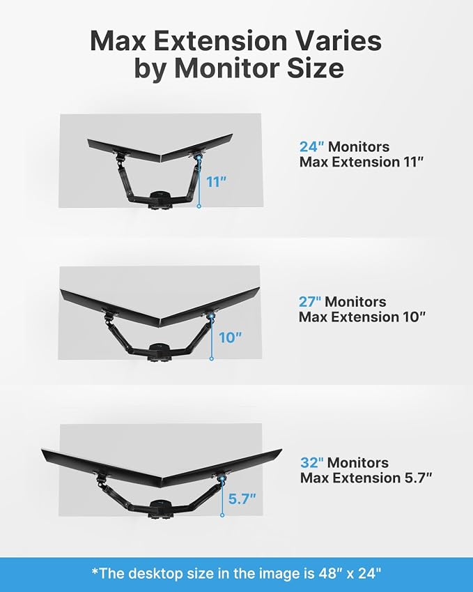 HUANUO Dual Monitor Stand - Image 8