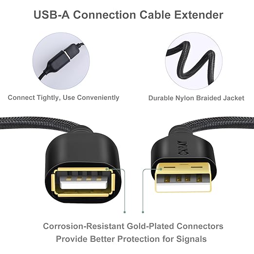 USB Extension Cable, USB Flash Drive, Hard Drive - Image 2