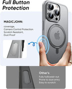 MAGIC JOHN 360° Rotatable Magnetic Invisible Stand - Image 8