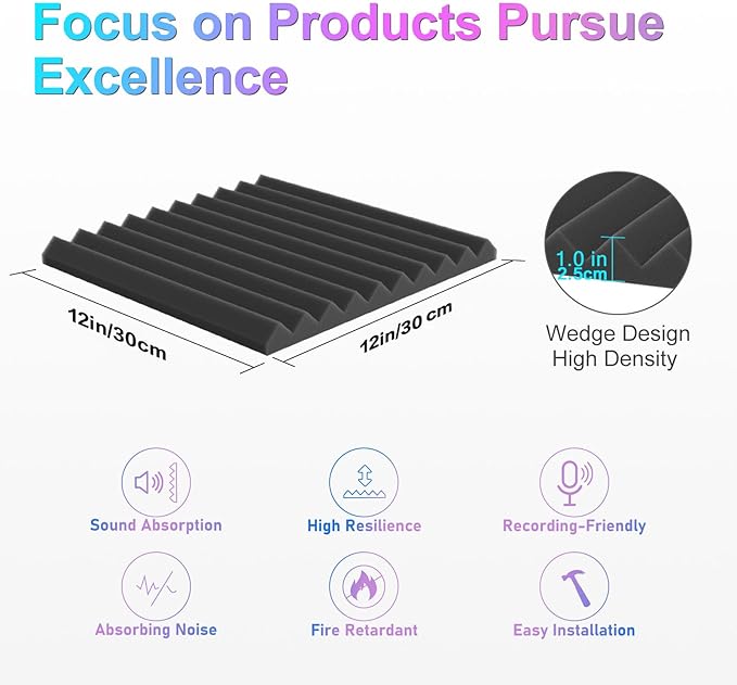 JBER 12 Pack Acoustic Foam Panels - Image 7