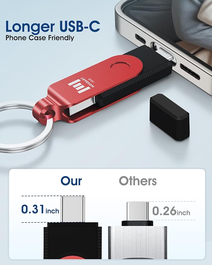 MOSDART 256GB USB3.1 Fast Speed C and A Dual Flash Drive, exFAT Memory Stick - Image 6