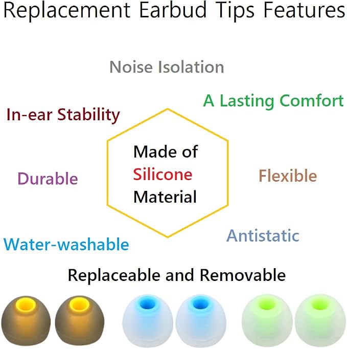 Earbuds Replacement Tips Silicone Earbud Tips Ear Gels Fit - Image 6
