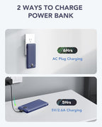 VRURC Portable Charger Built-in Cables and AC Wall Plug, USB C Power Bank - Image 4