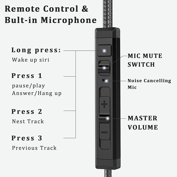 SoundMaster Pro V1 - Image 5