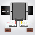 DC 72V 60V 48V 36V 24V 20V 18V Step Down to 12V 10A 120W Converter Golf Cart - Image 5