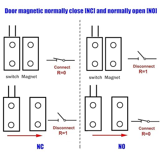 MC-31 Surface Mount Wired NC Door Contact Sensor Alarm Magnetic Reed Switch - Image 5