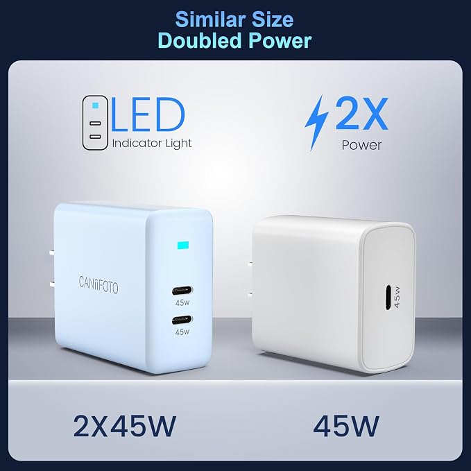 2Port 45W Super Fast Charger Type C - Image 7