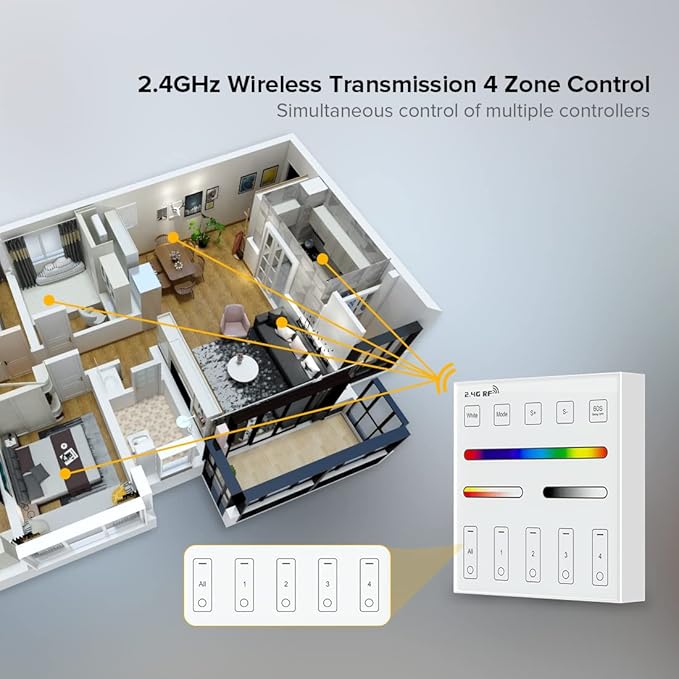 BTF-LIGHTING 4 Zones RGB RGBW RGBCCT Wireless 2.4G RF Wall Mounted Smart Panel - Image 2